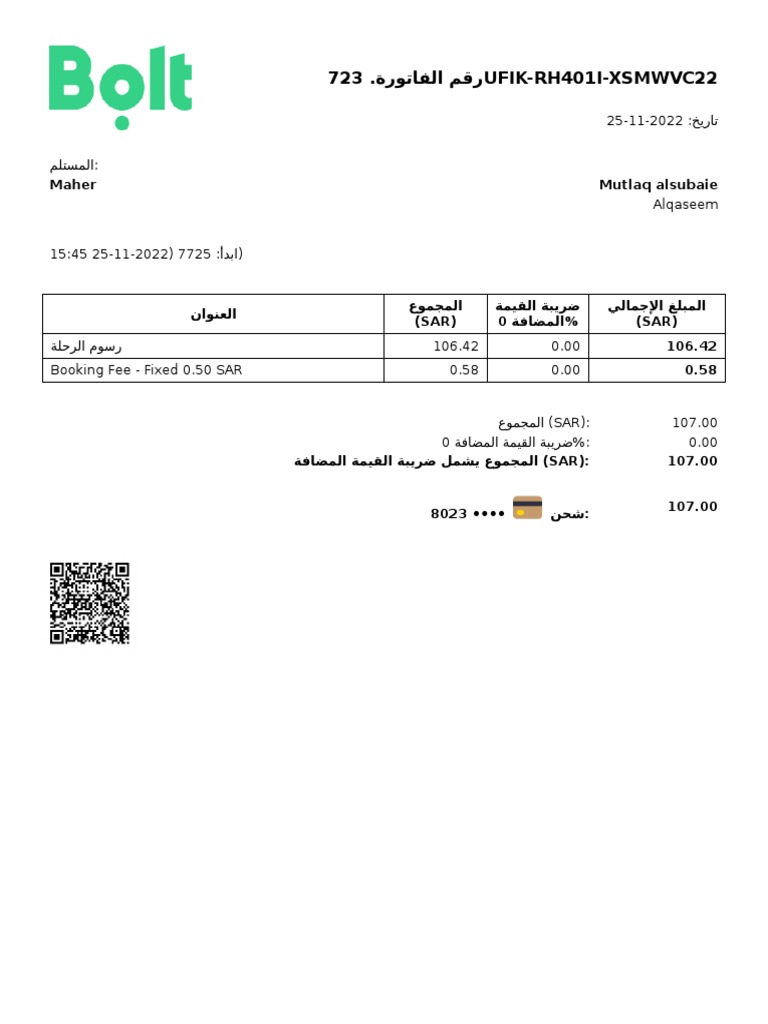 Ride Invoice From Bolt Pdf