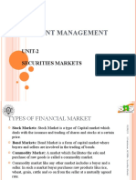 Investment Management: UNIT-2 Securities Markets