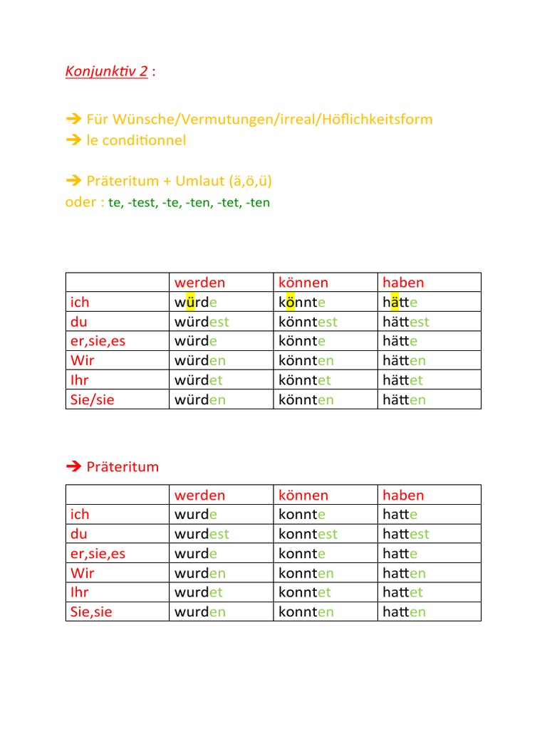 Konjunktiv 2 | PDF