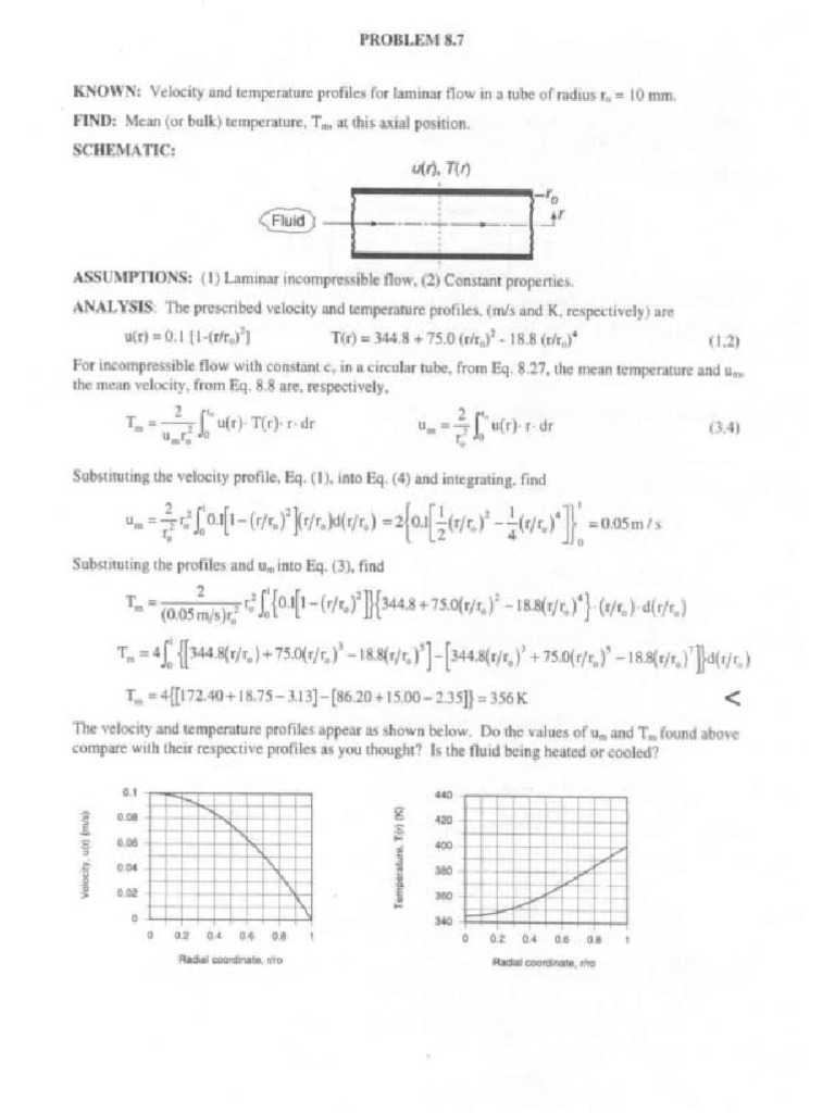 ELEMENTARY DIFFERENTIAL GEOMETRY SOLUTIONS PDF visual data 3