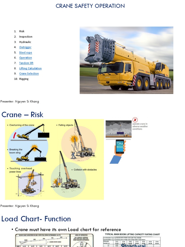 Crane Safety Operation | Download Free PDF | Crane (Machine) | Equipment