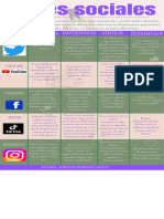 Infografía Marketing Digital Redes Sociales Campaña Digital