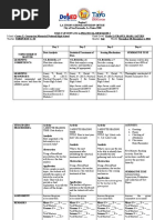 PR2 November 28-Dec 2