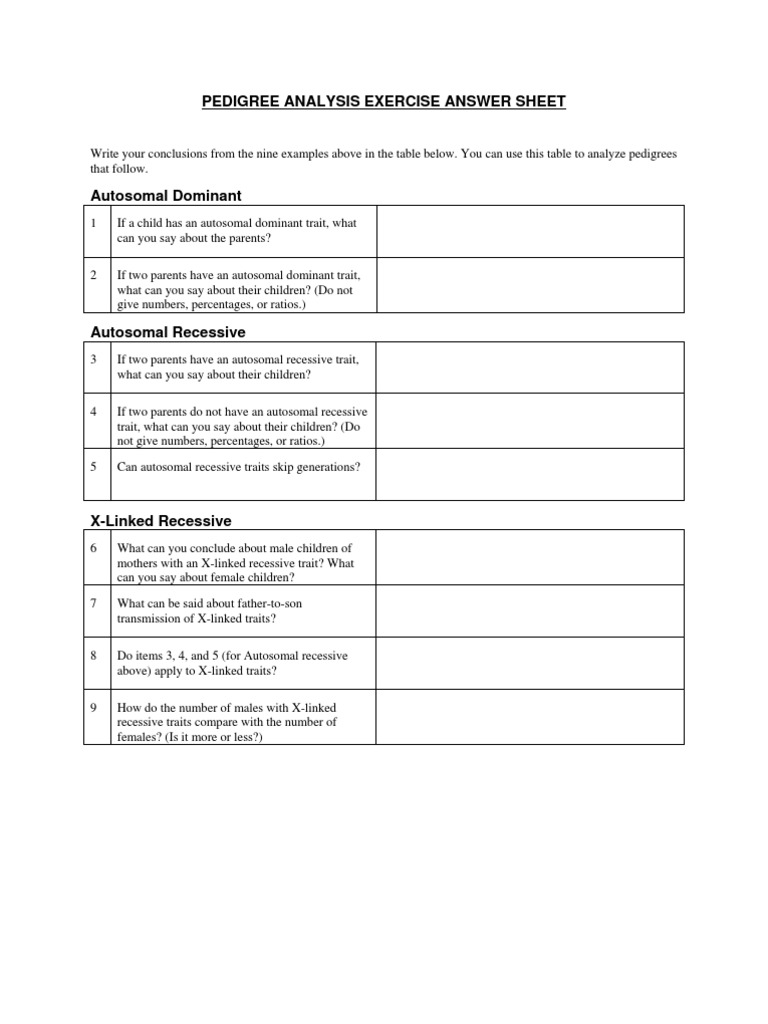 lsm1102-pract-7-answer-sheet-to-the-genetic-pedigree-analysis