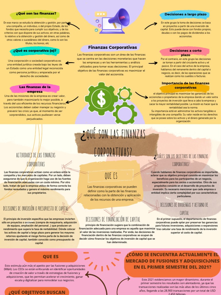 mapaconceptual-pdf-business-economias
