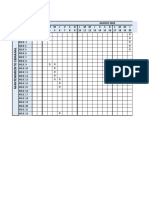 Calendario Mantenimiento