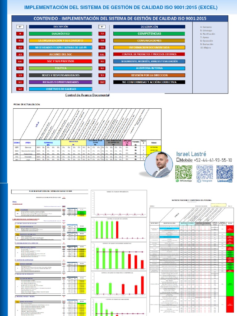Implementación ISO 9001:2015 en Excel | PDF | Sistema de manejo de ...