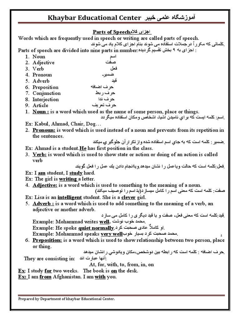 Grammar For Intercom One | PDF | Part Of Speech | Adverb