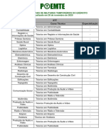 STT Areas de Interesse