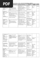 Download PLANIFICAO ANUAL EVT 1 PERODO 5ANO by Agostinho Neves da Silva SN6185787 doc pdf