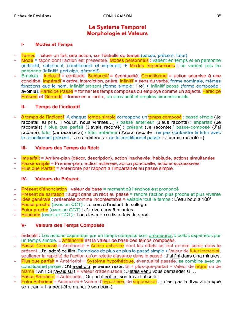Fiche De Révision Brevet Conjugaison Pdf Conjugaison, Fiches de Révisions | PDF | Temps (grammaire) | Morphologie  linguistique