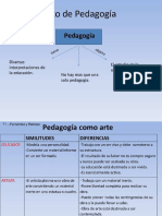 PDF Pedagogia Power Point Completo - Compress