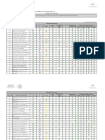 Tablero de Control Sofomes Enr