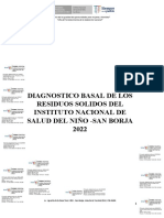 RD #000062-2022-Dg-Insnsb Diagnostico Basal 2022 Sa V2F