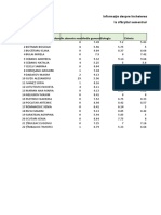 Incheierea Situatiei Scolare