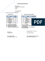 Analisis Pekan Efektif 2022-2023