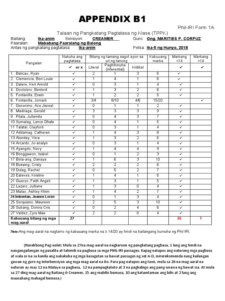 APPENDIX B1 (Phil-IRI Group Screening Test) English & Filipino g6 | PDF