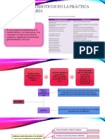 Antibióticos en La Práctica Diaria