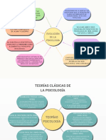 Professional Multicolor Concept Map Graph