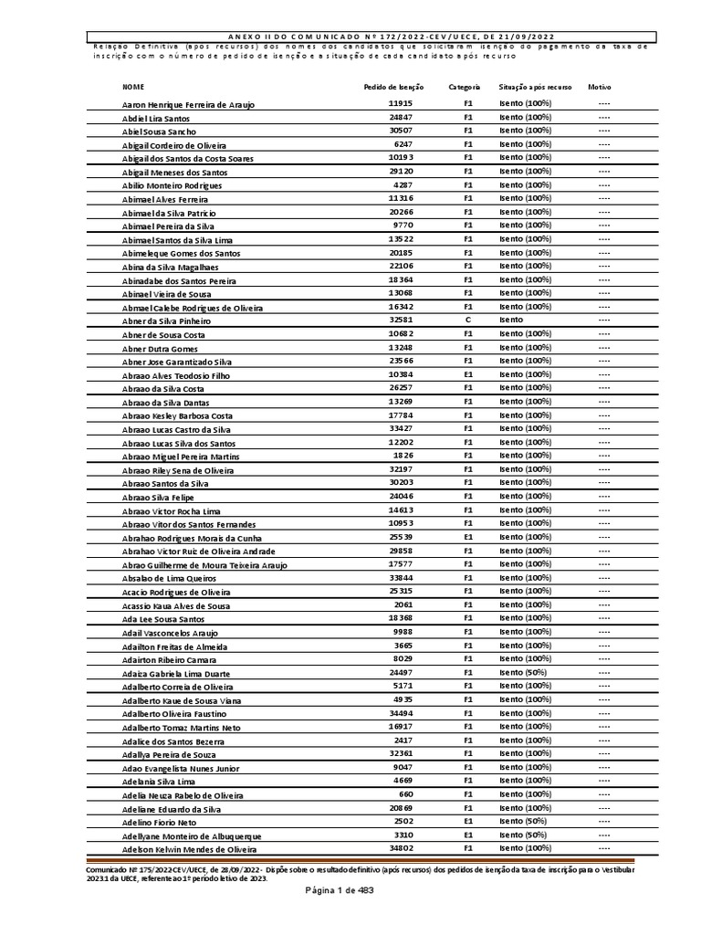 v20231 Isento Definitivo | PDF
