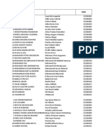 Daftar - PD-SDN 1 Citeras