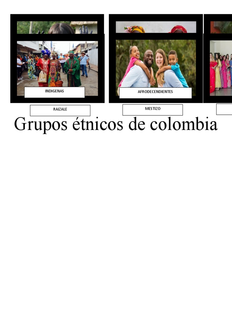 Grupos Etnicos De Colombia , Mapa de grupos étnicos de Colombia – VGWP