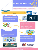 Infografia Tributos