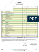 Fiche Coefs Et Notes Seuils IENAC22 - S5 v1 Signée