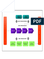 MapaProcesosArticulacion v12.06.2017 00.07