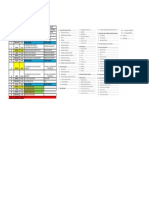 Planificación Portafolio Tav 2023 Duoc Uc