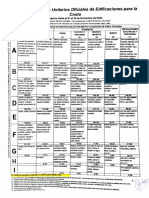 Cuadro Valores Noviembre