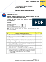 Toolkit 1.2.2 Senarai Semak Amalan Transformasi Sekolah