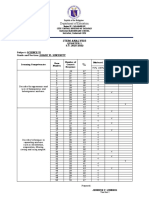 Grade 6 Science Item Analysis Report