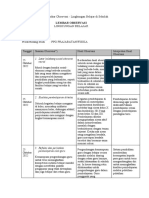 Lampiran 5 - Contoh Format Lembar Observasi Lingkungan Belajar Di Sekolah