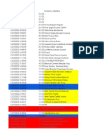 Examen para Personal Técnico (Respuestas)