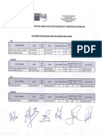 Fe de Erratas Ascenso 2022