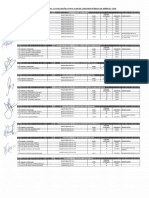 Resultado Final de Evaluacion 20-12-2022