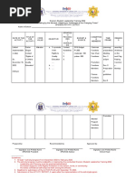 Leadership Training 2022 Output Template