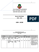 Pelan Strategik Operasi Taktikal Swot SSDM 2023-2025
