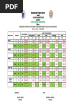 Nutritional Endline