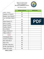 Grade 1st Quaerter Notyet