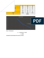 Ejercicio T2