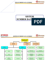 Sistem Sumber Daya Energi Sepeda Motor