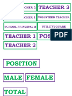 School staff roles and positions