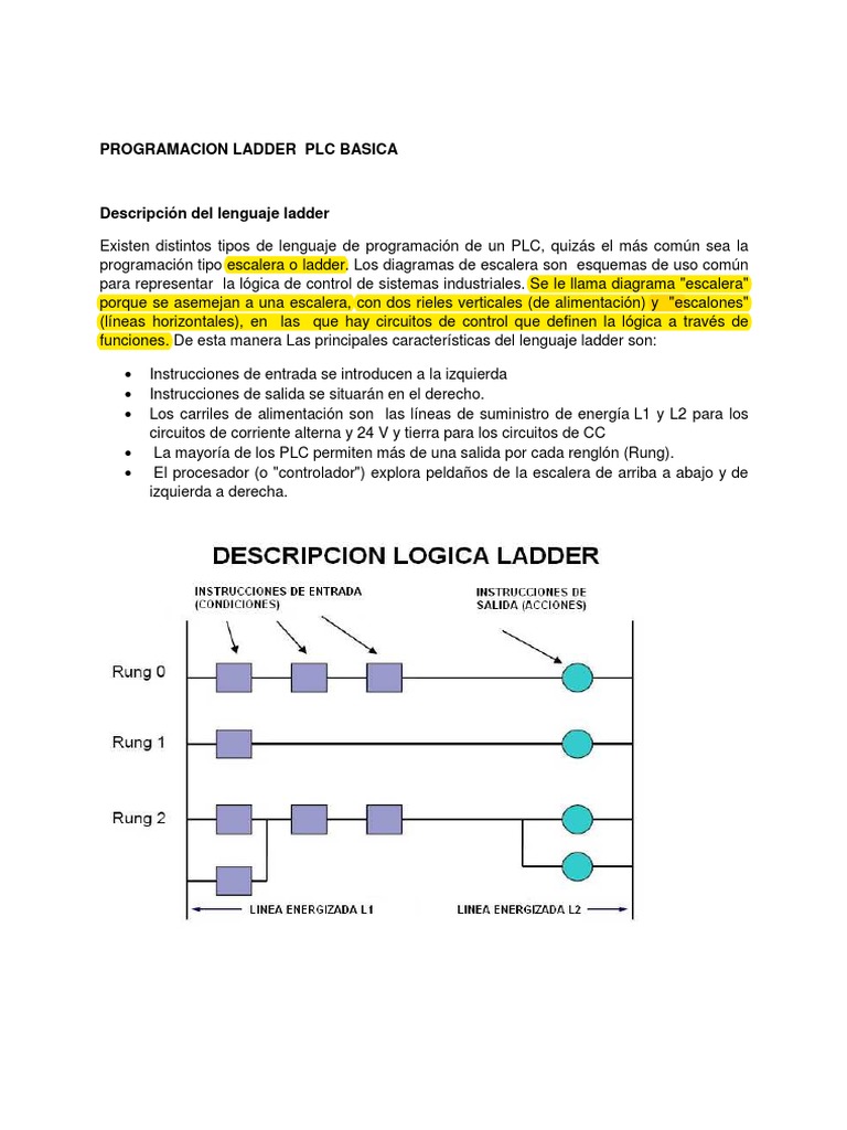 Programacion Ladder PDF Controlador lógico programable Relé