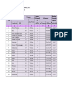 Contoh Registrasi Diare Puskesmas