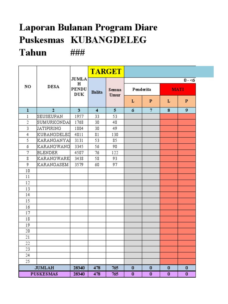Laporan Bulan Diare Puskesmas | PDF