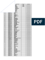 Absensi Pelatihan Apar