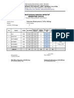 Minggu Efektif 2223