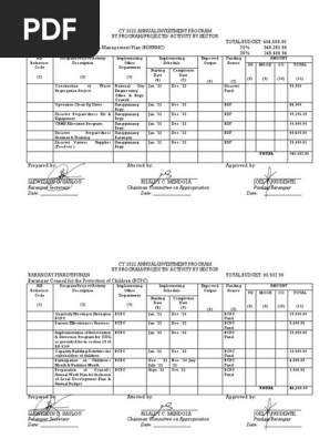 CY 2022 ANNUAL INVESTMENT PROGRAM PDF